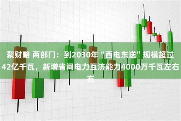 聚财略 两部门：到2030年“西电东送”规模超过42亿千瓦，新增省间电力互济能力4000万千瓦左右
